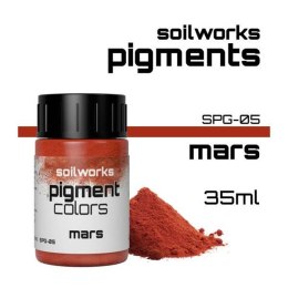 Scale 75 Scale 75: Soilworks - Pigment - Mars