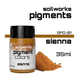Scale 75 Scale 75: Soilworks - Pigment - Sienna