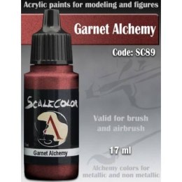 Scale 75 ScaleColor: Garnet Alchemy
