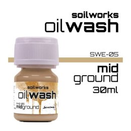 Scale 75 Scale 75: Soilworks - Oil Wash - Mid Ground