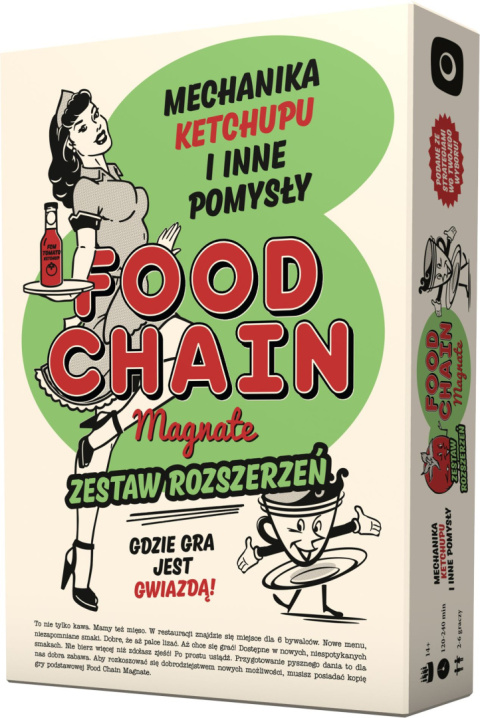 Food Chain Magnate: Mechanika Ketchupu i inne pomysły